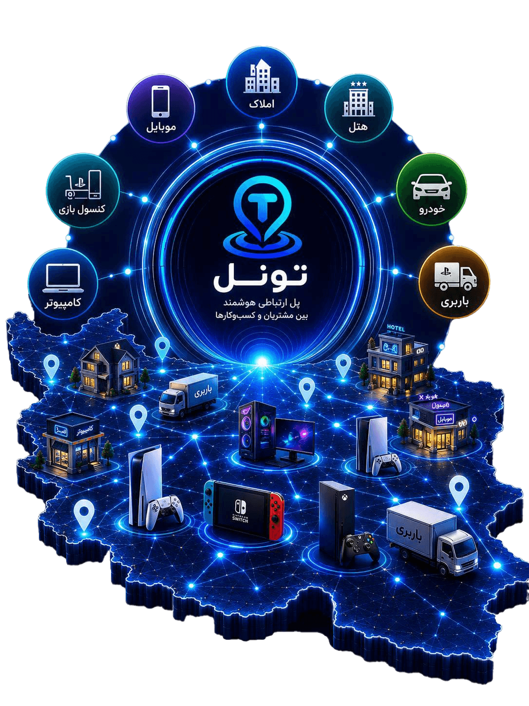دستگاه‌های پشتیبانی شده
